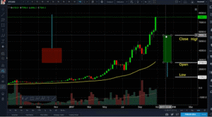 Read more about the article Philakone – 24 Cryptocurrency Free Download