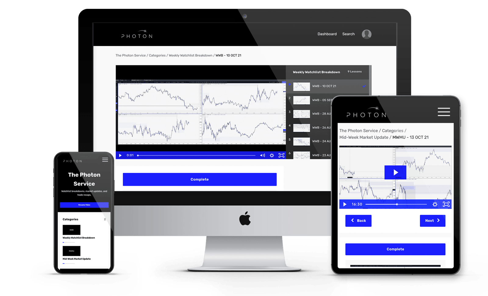 You are currently viewing Photon Trading FX 2023 Download