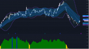 Read more about the article Pollinate Trading – Equities Earnings Strategy Download