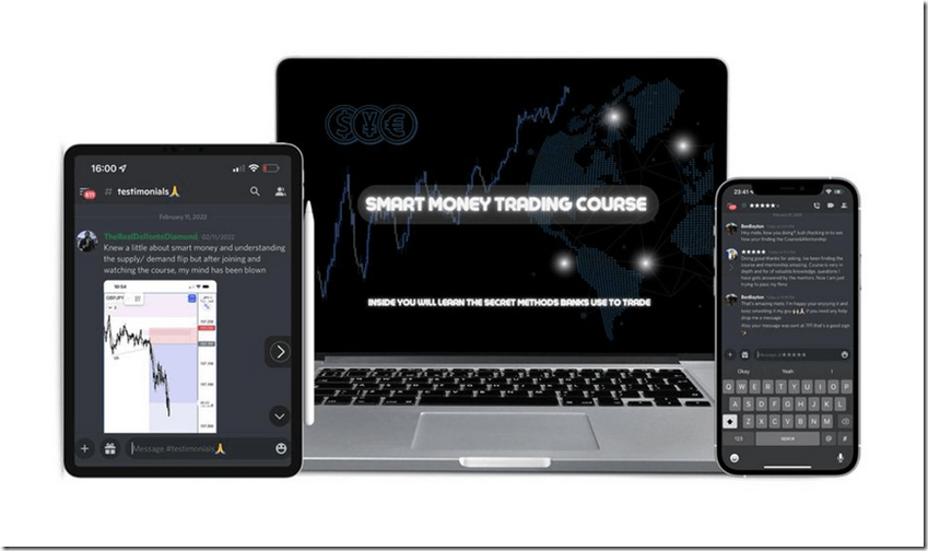 You are currently viewing Prosperity Academy – Smart Money Trading Course Download