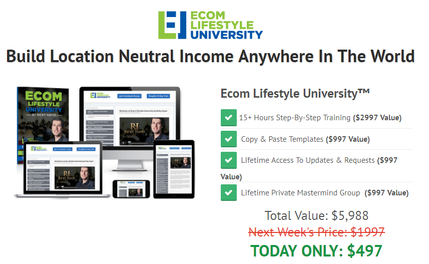 You are currently viewing [SUPER HOT SHARE] Ricky Hayes – Ecom Lifestyle University Download