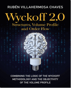Read more about the article Ruben Villahermosa Chaves – Wyckoff 2.0 Download