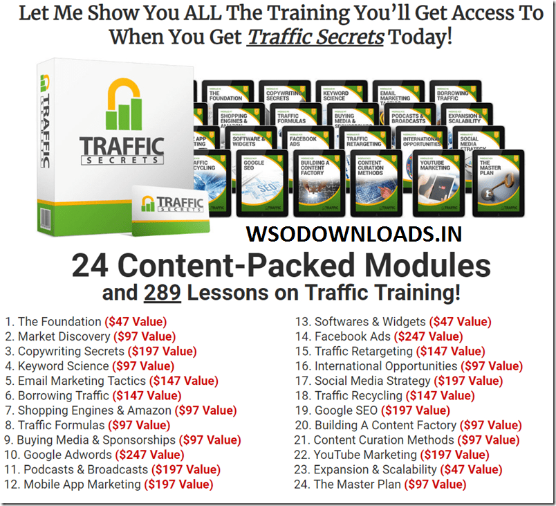 You are currently viewing [SUPER HOT SHARE] Russell Brunson – Traffic Secrets Download