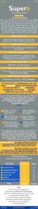 Read more about the article [SUPER HOT SHARE] SUPERB – Money Makes Money 2020 Download