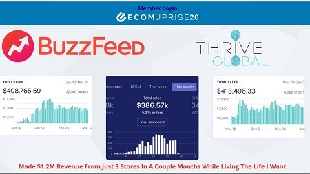 You are currently viewing [SUPER HOT SHARE] Sam Jacobs – Ecom Uprise University 2.0 Download