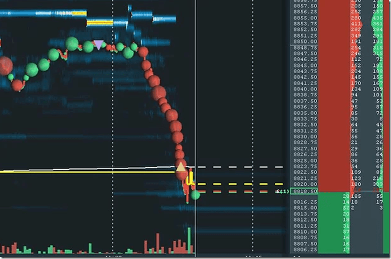 You are currently viewing Scott Pulcini – NQ Full Order Flow Course Download