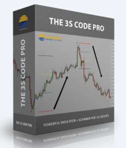 Read more about the article SeasonalSwingTrader – 3S Code Pro Download
