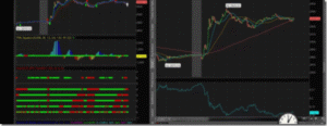 Read more about the article Simpler Trading – The Seesaw Strategy Download