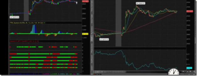You are currently viewing Simpler Trading – The Seesaw Strategy Download