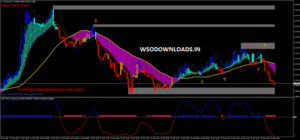 Read more about the article [GET] Sniper Trader Forex System Download