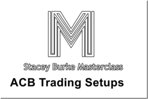 Read more about the article Stacey Burke – ACB Trading Setups Master Class Download