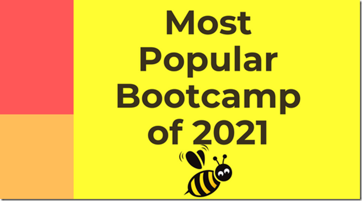 You are currently viewing StockBee – Bootcamp 2021 Download