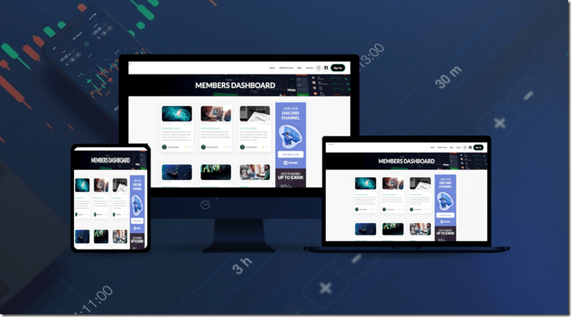 You are currently viewing TechnicalGodsFX Academy Download