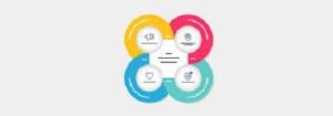 Read more about the article [GET] The Complete 2019 Sales Funnels & Digital Marketing Download