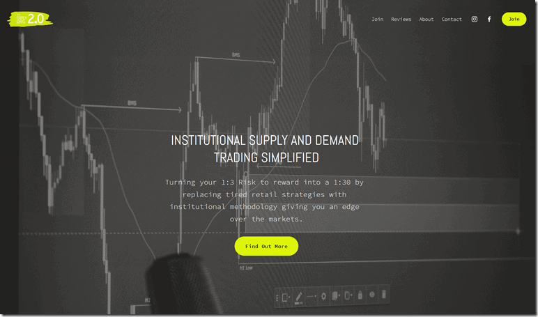 You are currently viewing The Forex Organisation 2.0 Download