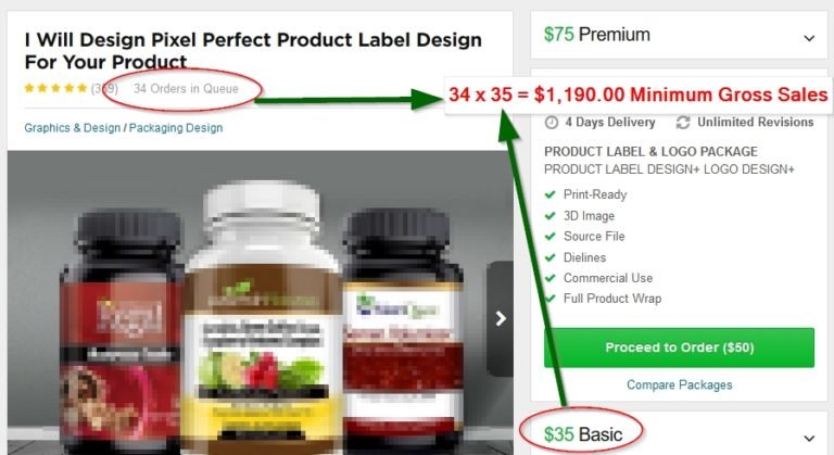 You are currently viewing Tony Norton – Fiverr ATM Method – Advanced Edition Free Download