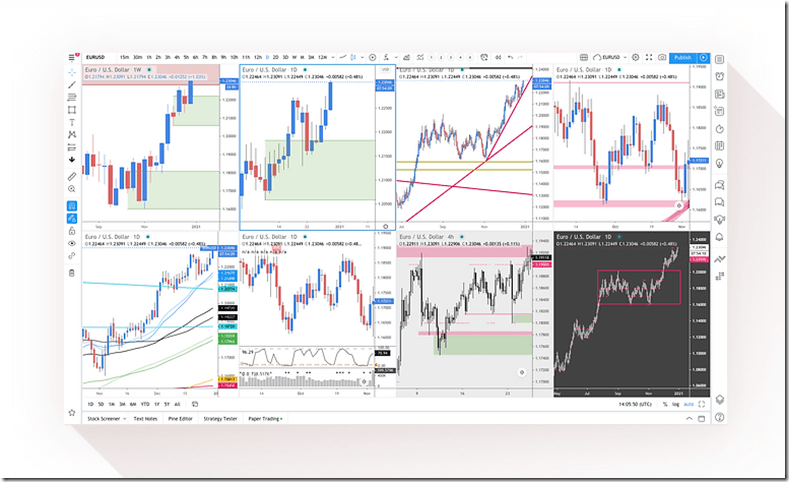 You are currently viewing Trading180 – Supply And Demand Zone Trading Course Download
