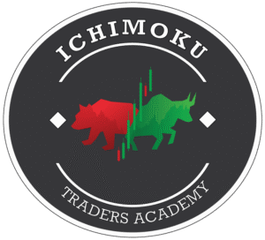 Read more about the article [SUPER HOT SHARE] Tyler Trades – Ichimoku Traders Academy Download