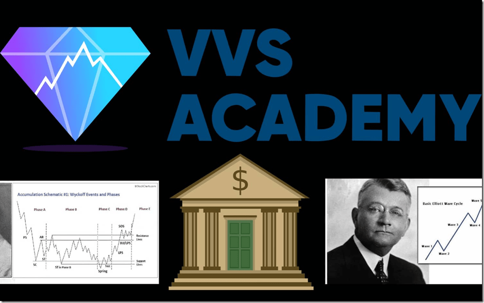 You are currently viewing VVS Academy Course Free Download