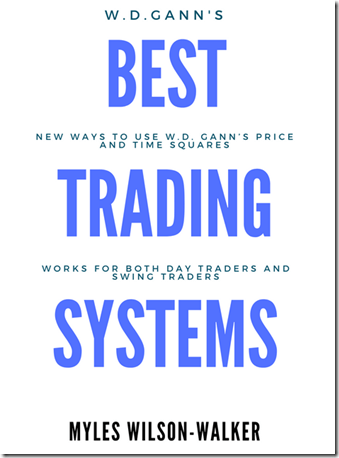 You are currently viewing W.D.Gann Expert – W.D. Gann’s Best Trading System Download