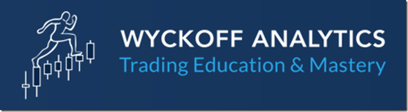 You are currently viewing Wyckoff Analytics – Practices for Successful Trading Download