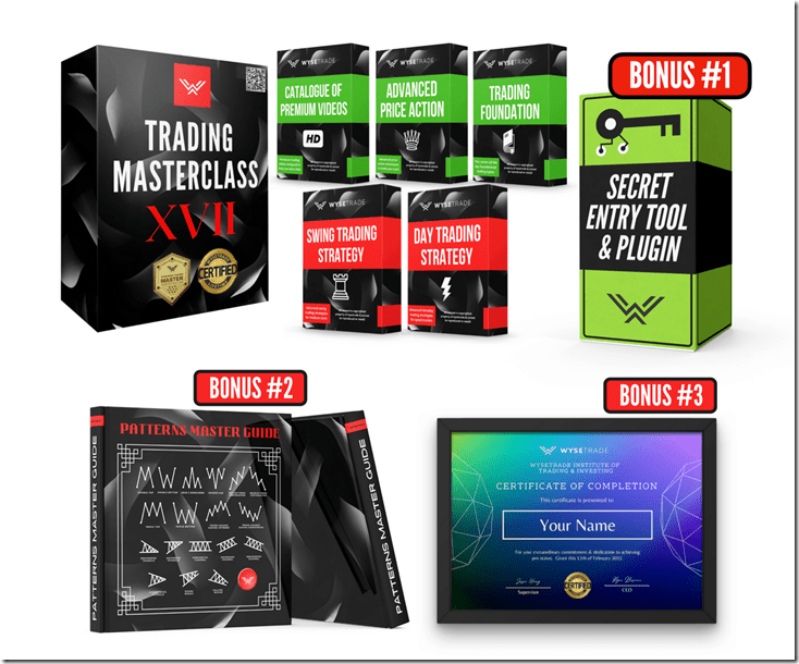 You are currently viewing Wysetrade Trading Masterclass XVII Download
