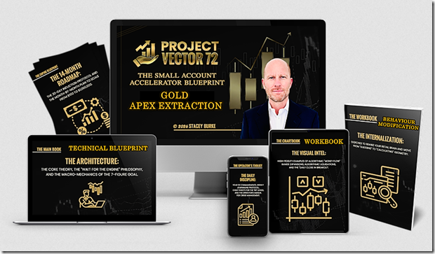 You are currently viewing Stacey Burke – Gold Apex Extraction New York Session Institutional Blueprint