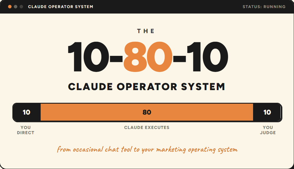 You are currently viewing Robert Gillespie – Claude For Marketers Masterclass Download