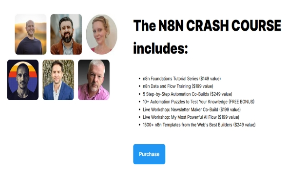 You are currently viewing ROB LENNON N8n Course Download